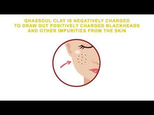 ギャラリービューアAtlassiya ガスールパック 113gに読み込んでビデオを見る